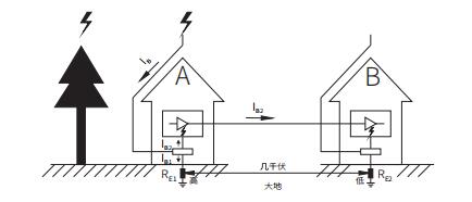 chenzhuisolator 20221104 4