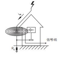 chenzhuisolator 20221104 5