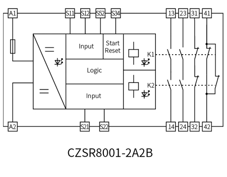 DO Signal (SIS) Input 24V DC 5A Safety Relay